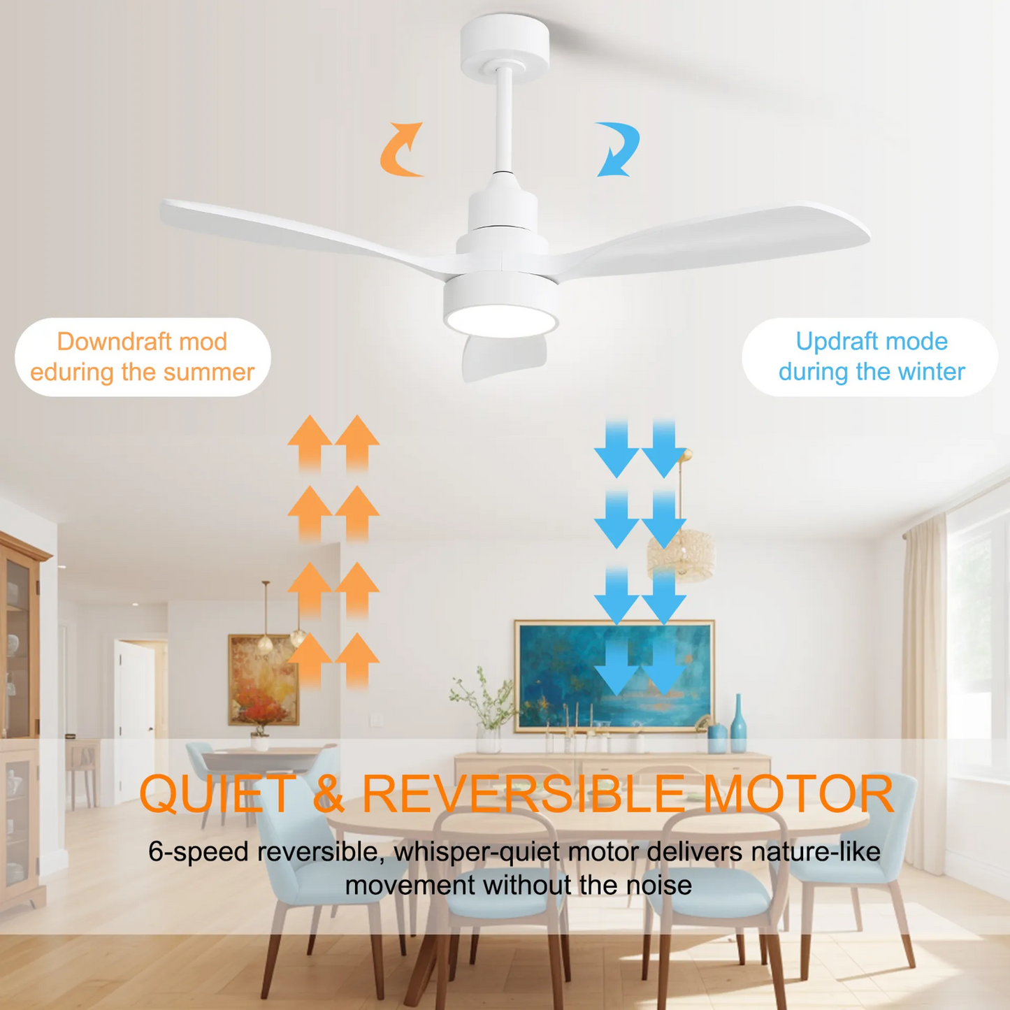 48 Inch Indoor Wood Ceiling Fan With 3 Solid Wood Blades Remote Control Reversible DC Motor For Living Room