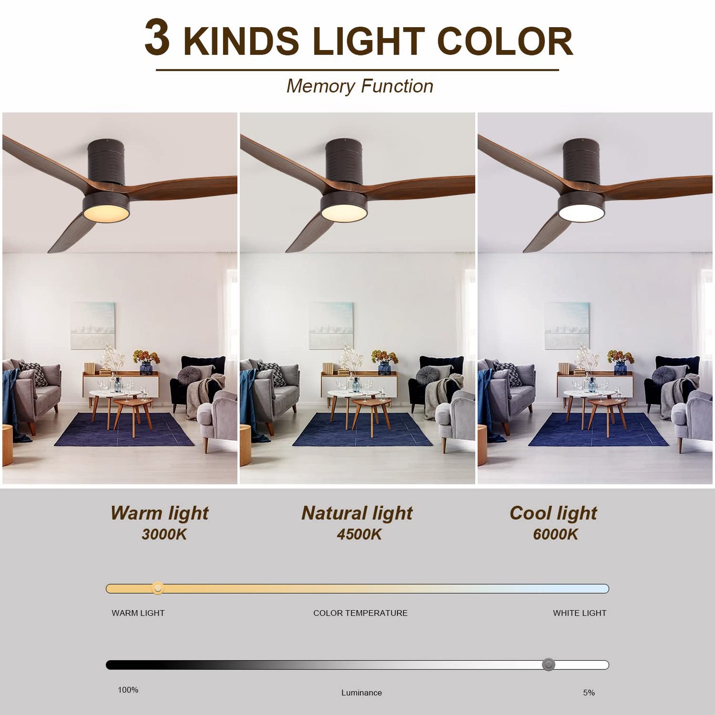52 Inch Indoor Flush Mount Ceiling Fan with LED Light and Remote Control