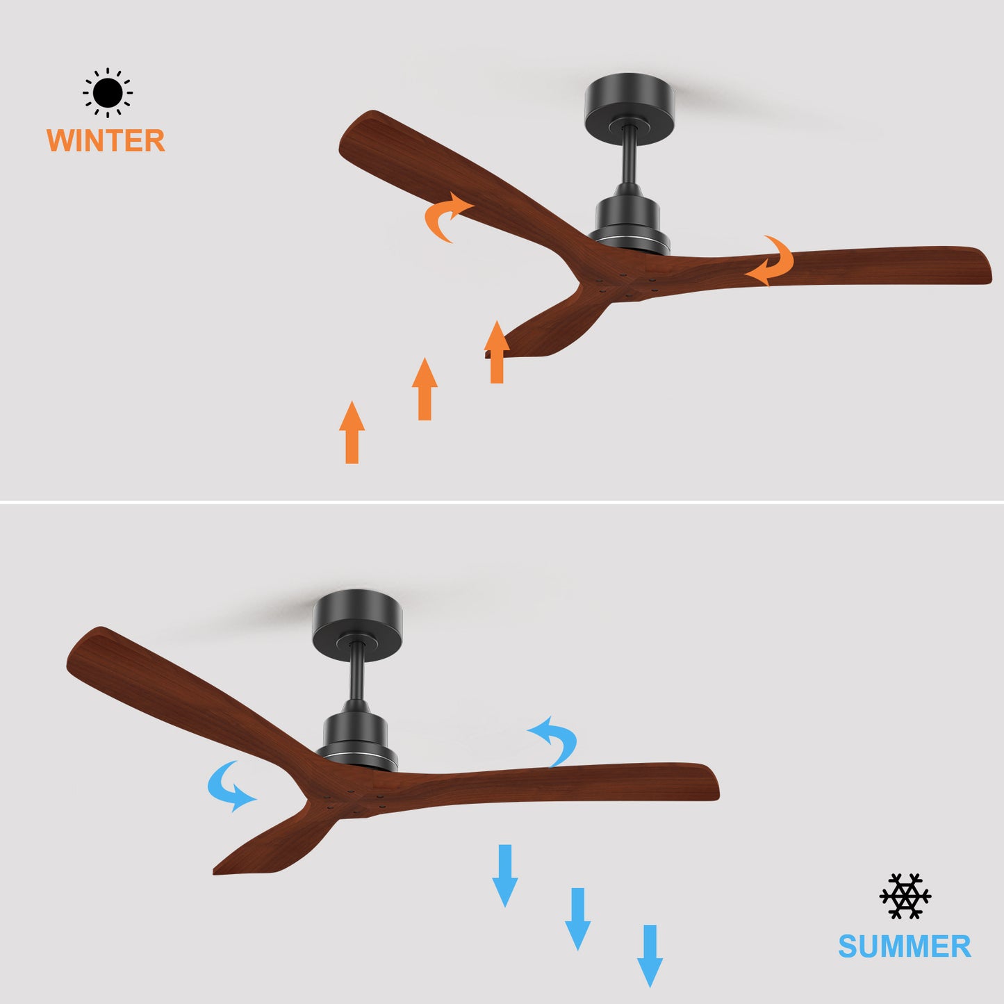 52inch Outdoor Farmhouse Ceiling Fan with Remote Control Solid Wood Fan Blade Reversible Motor