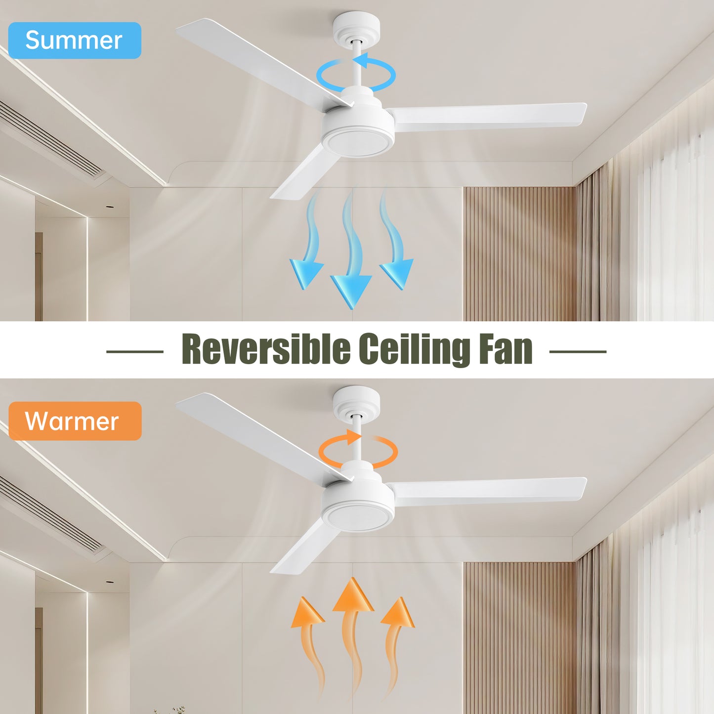 52" Outdoor Ceiling Fan Without Light, 3 ABS Blades Farmhouse Ceiling Fan with Remote Control 6-speed Reversible DC Motor Black for Living Room, Bedroom, Kitchen