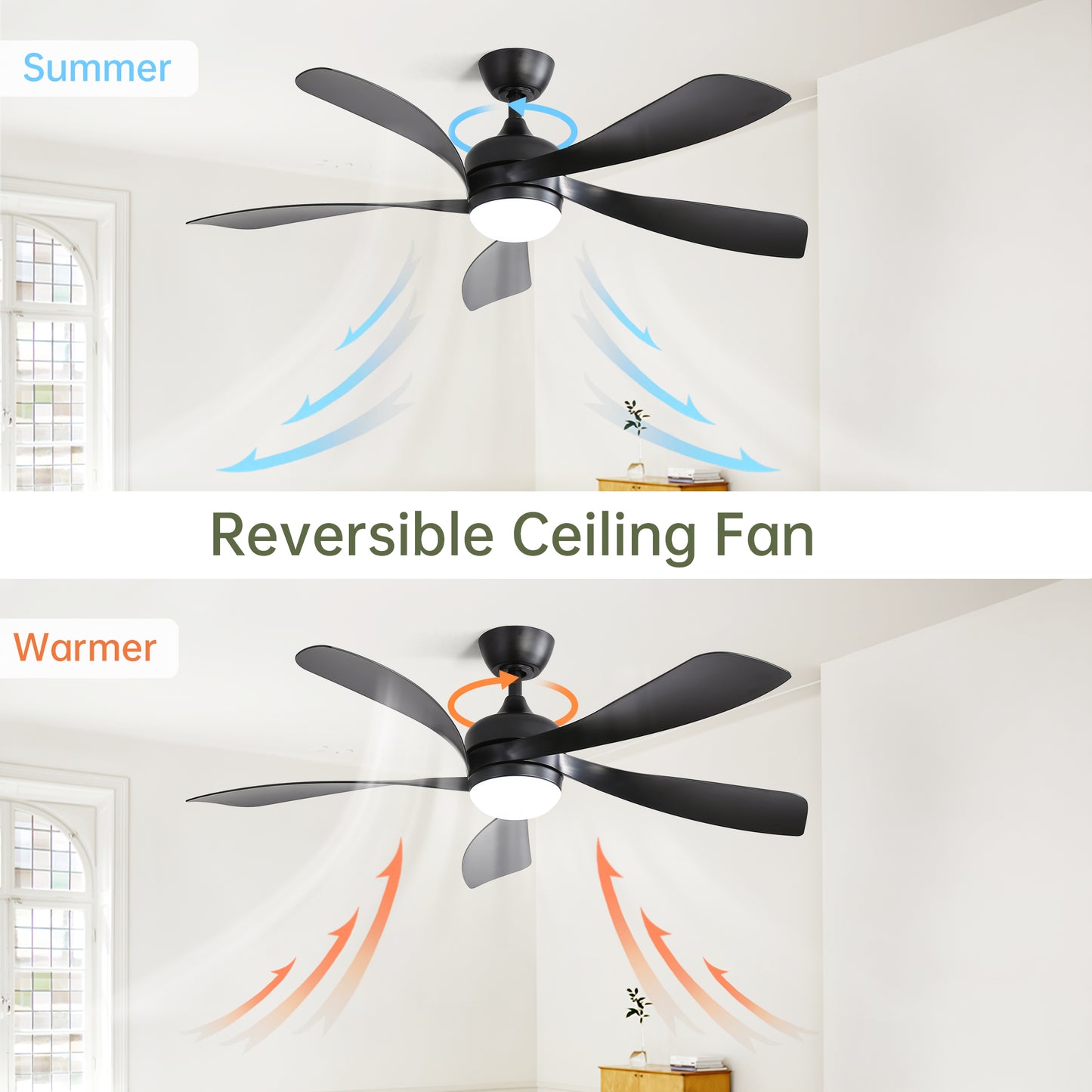 52 Inch Low Profile Ceiling Fan with Lights Remote Control,Quiet DC Motor for Patio Living Room