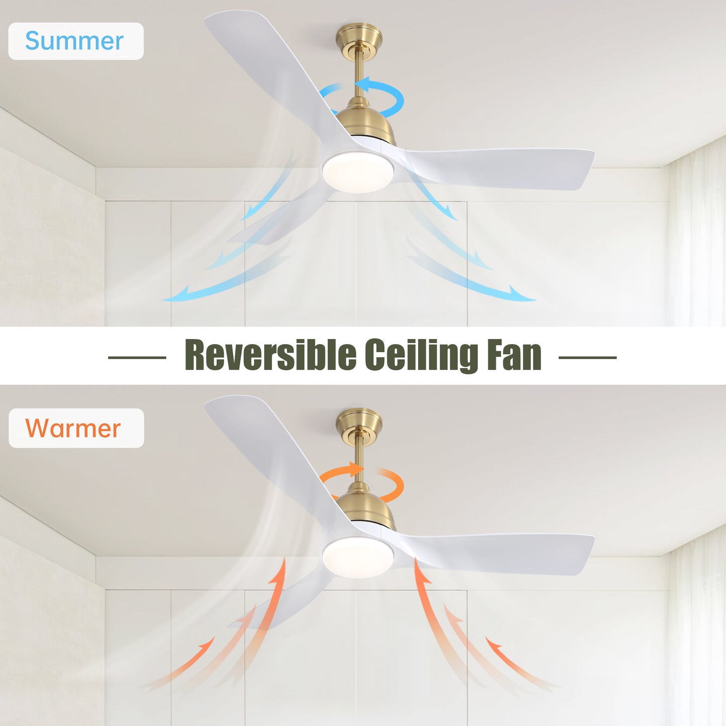 54 Inch White ABS Ceiling Fan 6 Speed Smart Remote Control Dimmable Reversible DC Motor For Living Room